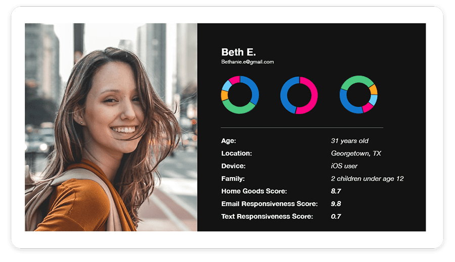 Tablet-Profile-for-Beth Tablet-Profile-for-Beth